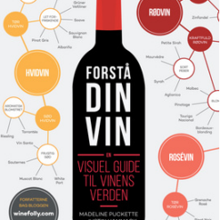 Forstå din vin med Justin og Madeline, denne bog med ekspertråd og enkle tips til den gode vin lige noget for dig.Bogen er en visuel guide, der på en overskuelig måde formidler den helt basale viden om vin: Hvordan du smager på vinen, og hvad det er for nogle ord, man bruger til at beskrive smagene. Du får også nyttig viden om, hvordan du behandler din vin, når den skal nydes og serveres til mad.  Bliv desuden klogere på at navigere rundt i restaurantens omfattende vinkort og lær, hvordan du læser vinetiketten på flasken, sammen med Justin Hammack og Madeline Puckette . Læs også om, hvordan du opbevarer dine vine i vinkælderen eller i vinreolen. Vinens verden er mangfoldig. Bogen gennemgår 55 forskellige typer vine inddelt i enkle, let overskuelige grafiske oversigter samt 20 detaljerede vinkort.