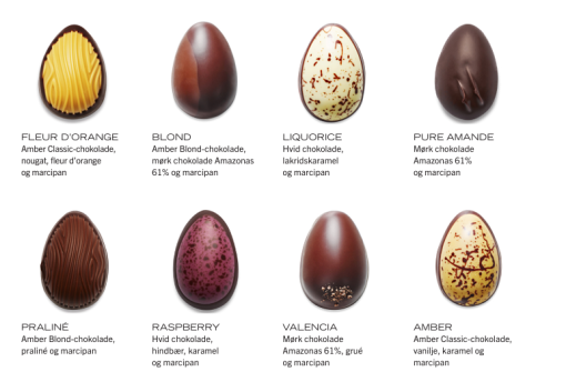 Summerbird eggs 8 forskellige smage, elegant gaveæske med 8 forskellige varianter af vores økologiske påskeæg. En gave man bliver glad for